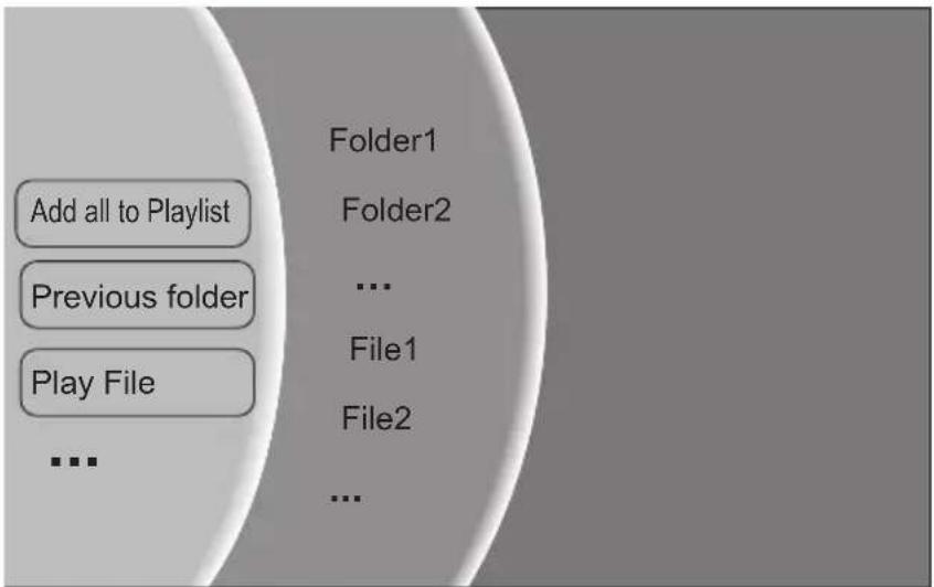 Add all to Playlist Previous folder Play File ... Folder1 Folder2 ... File1 File2 ...