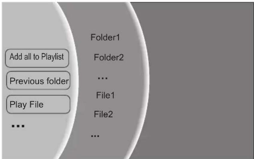 Add all to Playlist Previous folder Play File ... Folder1 Folder2 ... File1 File2 ...
