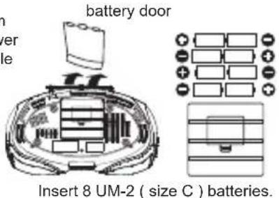 battery door Insert 8 UM-2 ( size C ) batteries.