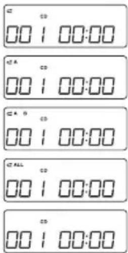 C CD 00 | 00:00 ICA CD 00 | 00:00 C A D CD 00 | 00:00 C ALL CD 00 | 00:00 CD 00 | 00:00