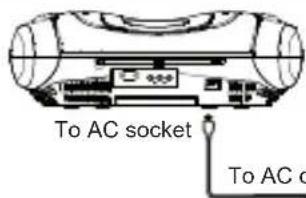 To AC socket To AC o