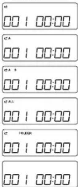 C 00 | 00:00 C A 00 | 00:00 C A S 00 | 00:00 C ALL 00 | 00:00 C FOLDER 00 | 00:00 00 | 00:00