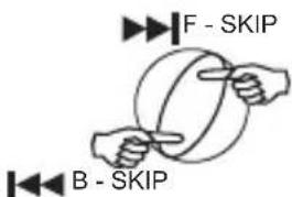 F - SKIP B - SKIP