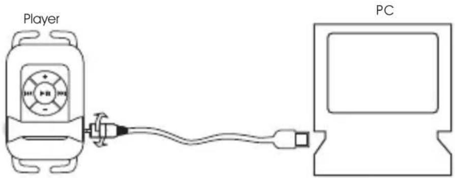 LENCO XEMIO-360 W - Laden/Datenübertragung MP3-Player - 1