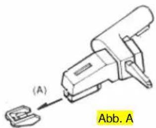 (A) Abb. A