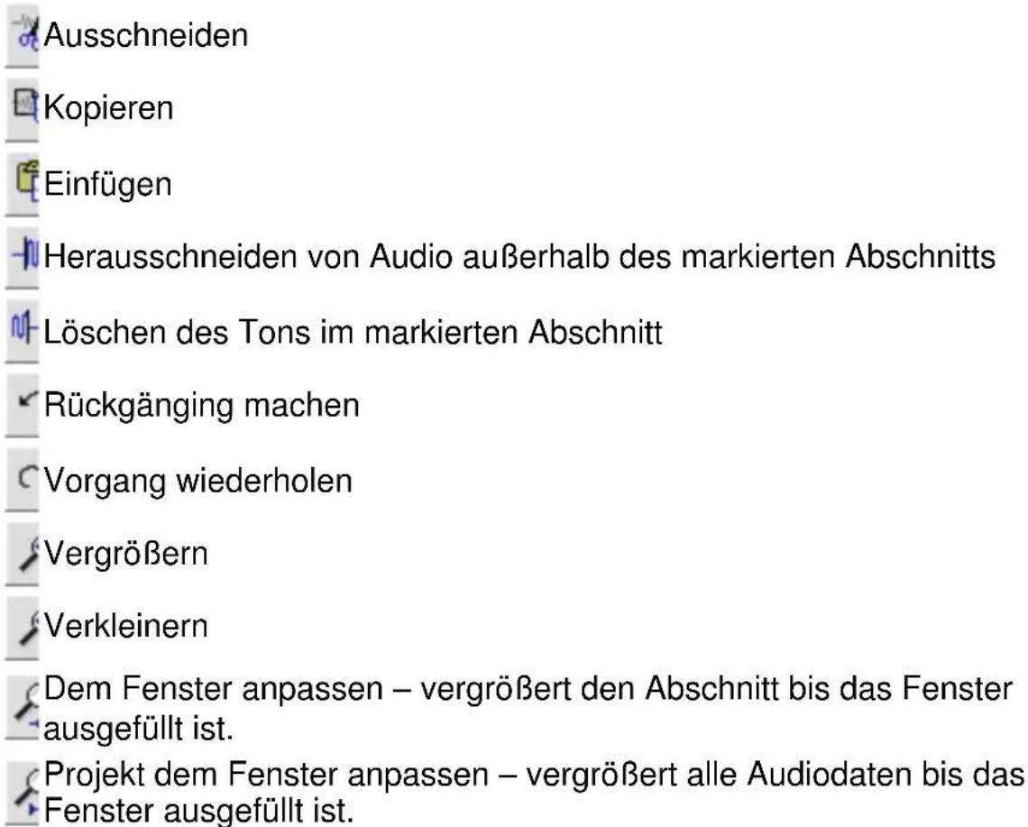 Ausschneiden Kopieren Einfügen Herausschneiden von Audio außerhalb des markierten Abschnitts Löschen des Tons im markierten Abschnitt Rückgänging machen Vorgang wiederholen Vergrößern Verkleinern Dem Fenster anpassen – vergrößert den Abschnitt bis das Fenster ausgefüllt ist. Projekt dem Fenster anpassen – vergrößert alle Audiodaten bis das Fenster ausgefüllt ist.