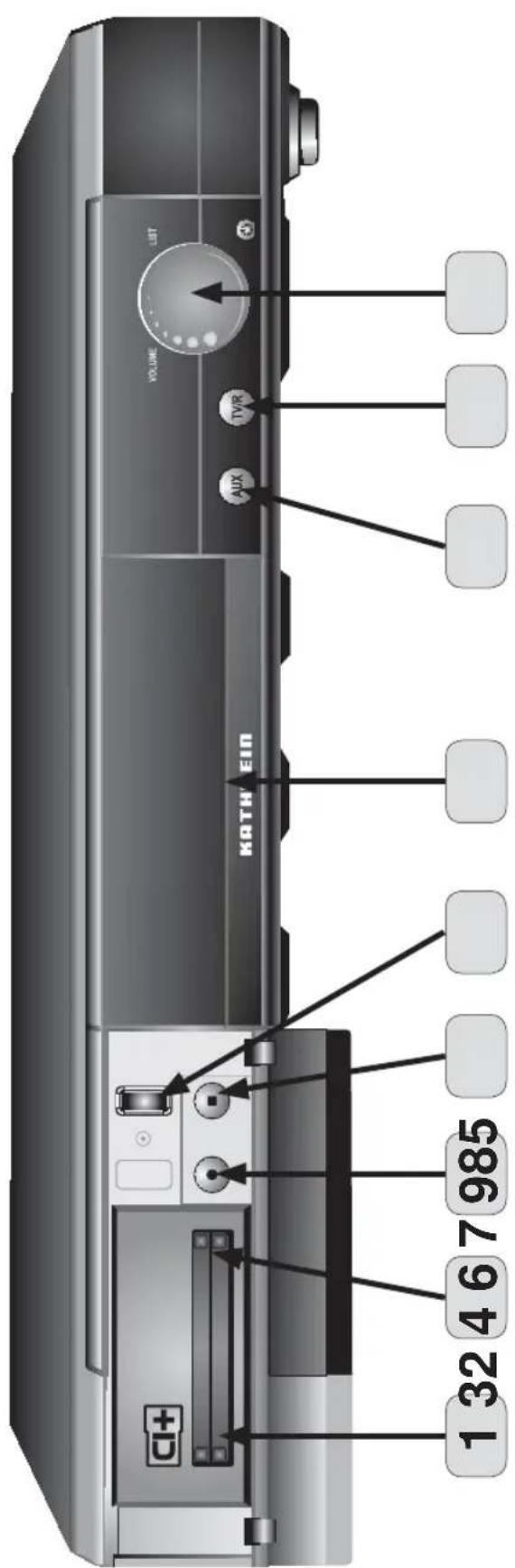 KATHREIN UFS 923si - Anschluss und Inbetriebnahme - 1