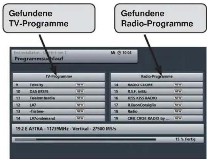 Gefundene TV-Programme Erst-installation - Sappit 6 von 7 Mi © 10 04 Programmsuchlauf Gefundene Radio-Programme TV-Programme Radio-Programme 9 Telecity NEW 10 DAS ERSTE NEW 11 Teielombardia NEW 12 LA7 NEW 13 -frisbee NEW 14 LA7ondemand NEW 14 RADIO CUORE NEW 15 R.S.F. inBlu NEW 16 KISS KISS RADIO NEW 17 R.BuonConsiglio NEW 18 Radio NEW 19 CRIK CROK RADIO by ... 19.2 E ASTRA - 11739MHz - Vertikal - 27500 MS/s 15 % Fertig