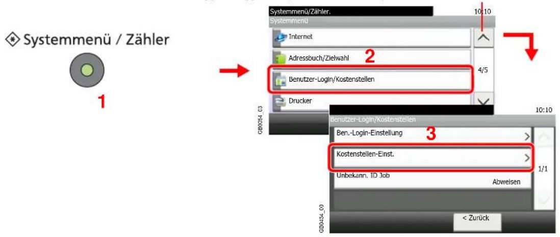 Systemmenü / Zähler 1 Systemmenü/Zähler. 10:10 Systemmenü Internet Adressbuch/Zielwahl 2 4/5 Benutzer-Login/Kostenstellen Drucker GB0354_03 10:10 Benutzer-Login/Kostenstellen Ben.-Login-Einstellung 3 Kostenstellen-Einst. Unbekann. ID Job Abweisen 1/1 GB0354_00 < Zurück