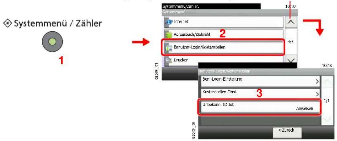 Systemmenü / Zähler 1 Systemmenü/Zähler. 10:10 Systemmenü Internet Adressbuch/Zielwahl 2 4/5 Benutzer-Login/Kostenstellen Drucker GB0354_03 10:10 Benutzer-Login/Kostenstellen Ben.-Login-Einstellung Kostenstellen-Einst. 3 Unbekann. ID Job Abweisen 1/1 GB0354_00 < Zurück