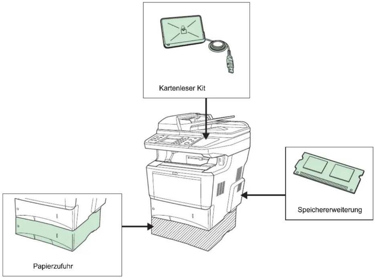 Kartenleser Kit Speichererweiterung Papierzufuhr