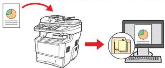 KYOCERA FS-3640MFP/KL3 - Senden an Ordner (FTP) - 1