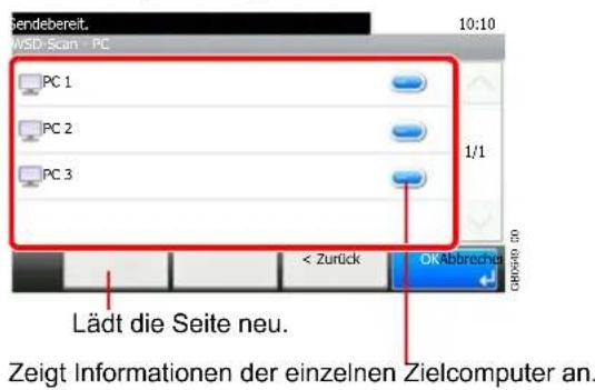sendebereit. WSD Scan - PC PC 1 PC 2 PC 3 Lädt die Seite neu. Zeigt Informationen der einzelnen Zielcomputer an.