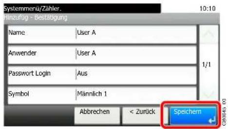 Systemmenu/Zähler. Hinzung - Bestabgung 10:10 Name User A Anwender User A Password Login Aus Symbol Männlich 1 Abbrechen < Zurück 1/1 Spelchem CPB45-00