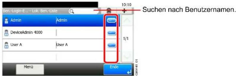 Ben-Login-E... - Lok, Ben-Liste 10:10 Suchen nach Benutzernamen. Admin Admin DeviceAdmin 4000 User A User A Menu Ende 1/1 G80-40 01