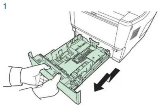 KYOCERA FS-3640MFP/KL3 - Kassettengröße einstellen. - 1
