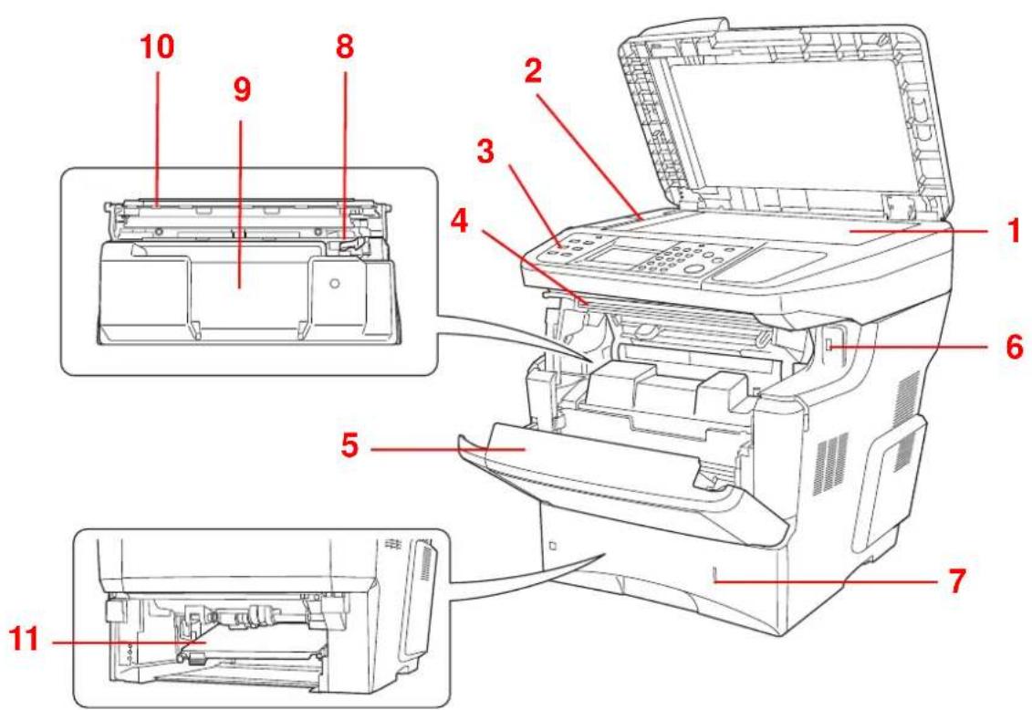KYOCERA FS-3640MFP/KL3 - Maschine - 1