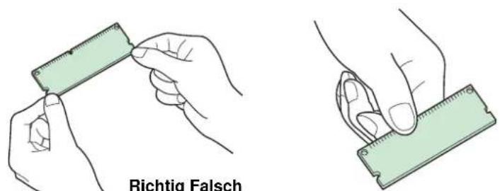 Richtig Falsch