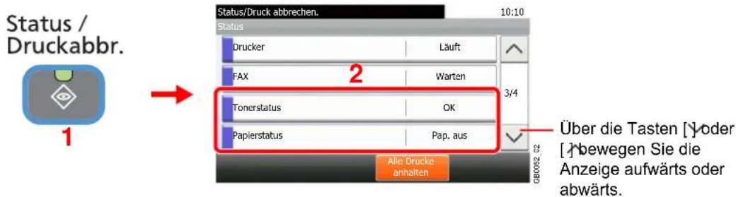 Status / Druckabbr. 1 Status/Druck abbrechen. 10:10 Status Drucker Lauft FAX Warten 2 3/4 Tonerstatus OK Papierstatus Pap. aus Alle Drucke anhalten Über die Tasten [ ] oder [ ] bewegen Sie die Anzeige aufwärts oder abwärts.