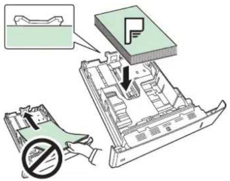KYOCERA FS-3640MFP/KL3 - Legen Sie Papier ein. - 1