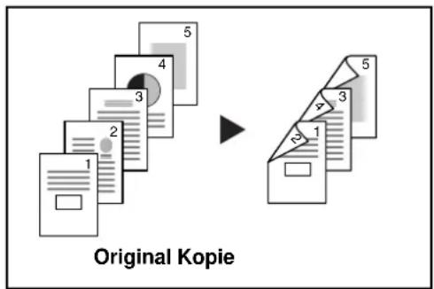 Original Kopie