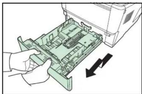 KYOCERA FS-3140MFP+/KL3 - WICHTIG: - 1