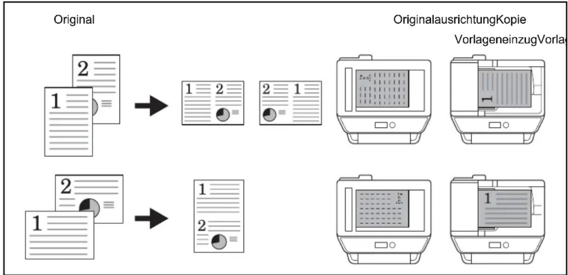 KYOCERA FS-3140MFP+/KL3 - 2-in-1-Modus - 1
