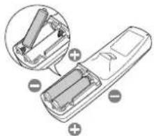 Diagram of a remote control device showing battery casing and internal components (no text or labels)