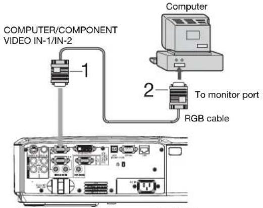 COMPUTER/COMPONENT VIDEO IN-1/IN-2 1 2 To monitor port RGB cable
