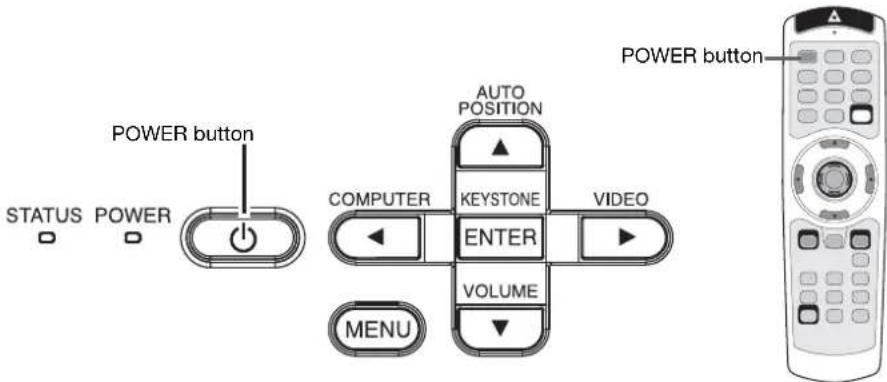 POWER button STATUS POWER AUTO POSITION COMPUTER KEYSTONE VIDEO ENTER VOLUME MENU POWER button