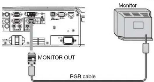 MONITOR OUT RGB cable Monitor
