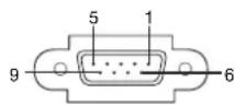 MITSUBISHI MH2850U - Connectors - 1