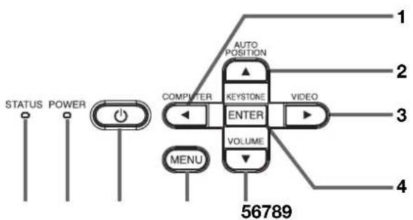STATUS POWER AUTO POSITION COMPUTER KEYSTONE VIDEO ENTER VOLUME MENU 56789 1 2 3 4