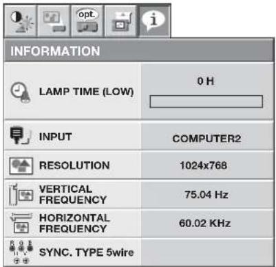 INFORMATION LAMP TIME (LOW) 0 H INPUT COMPUTER2 RESOLUTION 1024x768 VERTICAL FREQUENCY 75.04 Hz HORIZONTAL FREQUENCY 60.02 KHz SYNC. TYPE 5wire