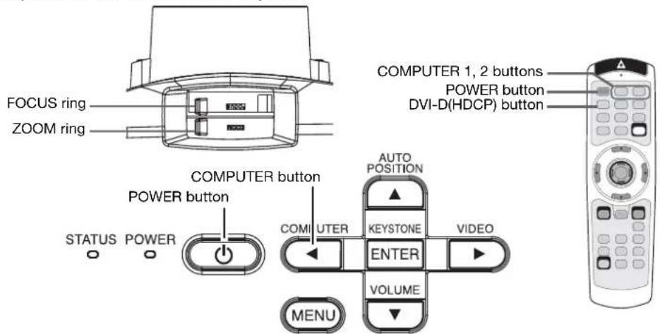FOCUS ring ZOOM ring COMPUTER button POWER button STATUS POWER AUTO POSITION COMI UTER KEYSTONE VIDEO ENTER VOLUME MENU