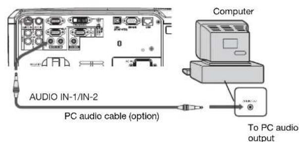 AudiO IN-1/IN-2 PC audio cable (option) Computer To PC audio output