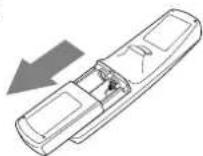MITSUBISHI MH2850U - Important: - 1