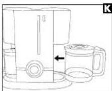 MORPHY RICHARDS 10/12 cup filter 47064 - Making coffee - 2