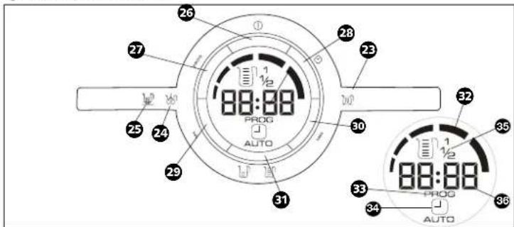 26 ① 27 28 23 25 24 29 30 PROG AUTO 31 32 35 33 34 PROG AUTO