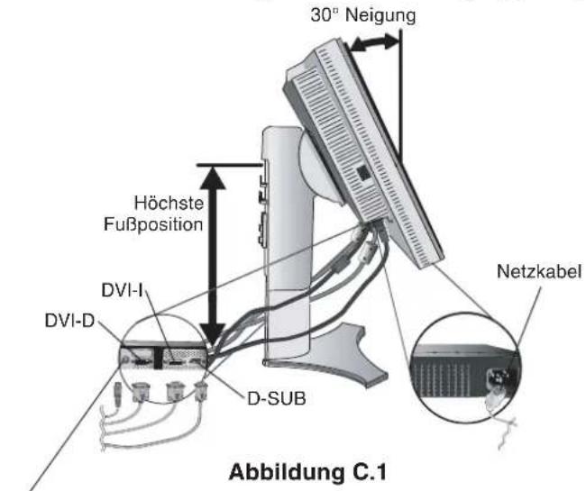30° Neigung Höchste Fußposition DVI-I DVI-D D-SUB Netzkabel Abbildung C.1