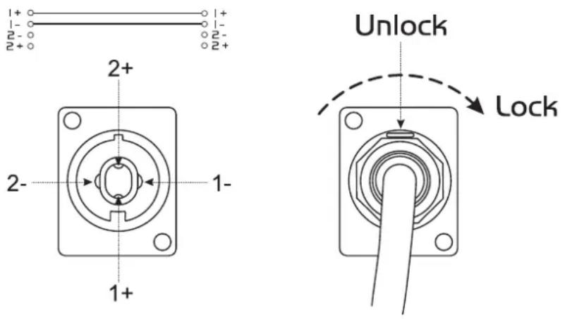 1+ 1- 2- 2+ 2+ 2+ 2+ 1+ 1- Unlock Lock
