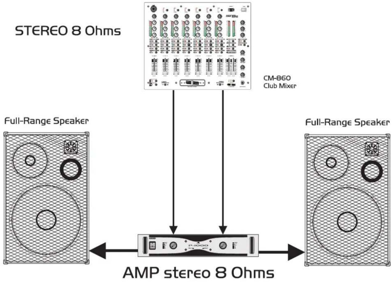 Omnitronic DX-2022 - CLEANING AND MAINTENANCE - 1