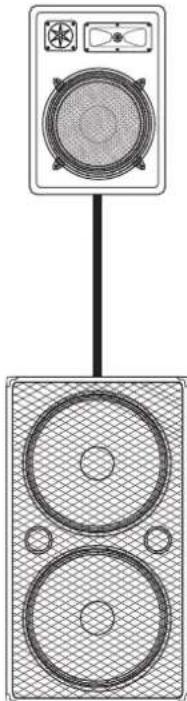 Omnitronic DX-2022 - Satellitensysteme - 1