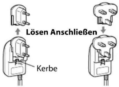 Lösen Anschließen Kerbe