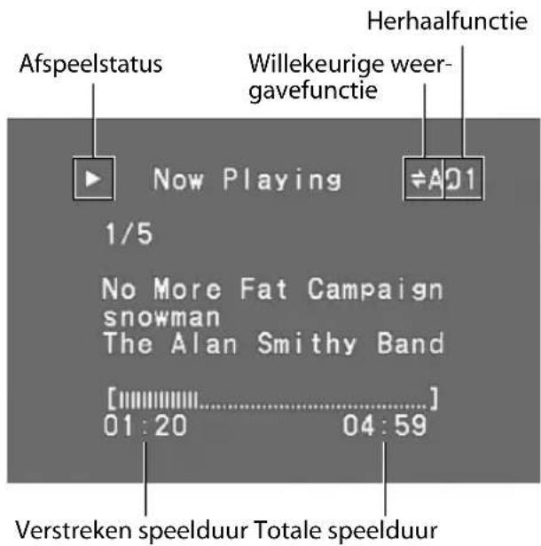 Afspeelstatus Now Playing 1/5 No More Fat Campaign snowman The Alan Smithy Band [......] 01:20 04:59 Verstreken speelduur Totale speelduur Willekeurige weer- gavefunctie Herhaalfunctie