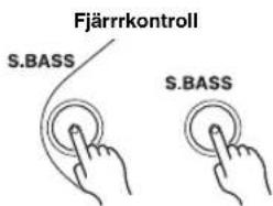 Fjärrkontroll S.BASS S.BASS