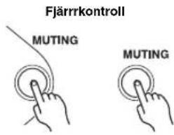Fjärrkontroll MUTING MUTING