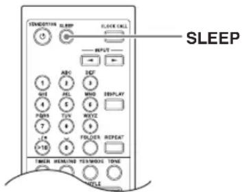 SLEEP TENEOPTION SLEEP CLOCK CALL OUTPUT ABC 327 1 3 401 ALL WMD DISPLAY 5 6 FORM TIN WOZZ 7 8 14 FLOWER REPEAT 10 9 TIMER REMOUNG PEEWIND TONE