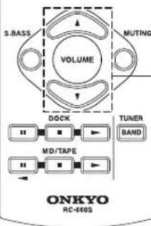 S.BASS VOLUME MUTING DOCK TUNER BAND MD/TAPE ONKYO RC-640S