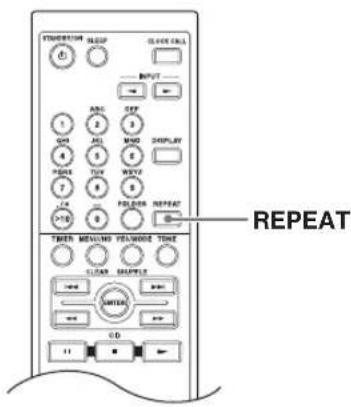 STATIONSHIP SLEEP GREEN CALL INPUT ABC REF 1 2 3 4 5 6 7 8 9 10 11 12 13 14 15 16 17 18 19 20 21 22 23 24 25 26 27 28 29 30 31 32 33 34 35 36 37 38 39 40 41 42 43 44 45 46 47 48 49 50 51 52 53 54 55 56 57 58 59 60 61 62 63 64 65 66 67 68 69 70 71 72 73 74 75 76 77 78 79 80 81 82 83 84 85 86 87 88 89 90 91 92 93 94 95 96 97 98 99 100 REPEAT